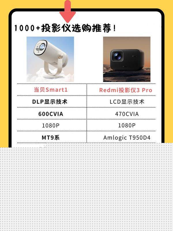 米投影仪3Pro：2025年千元投影仪深度横评j9九游真人游戏第一平台当贝Smart1对比小(图5)