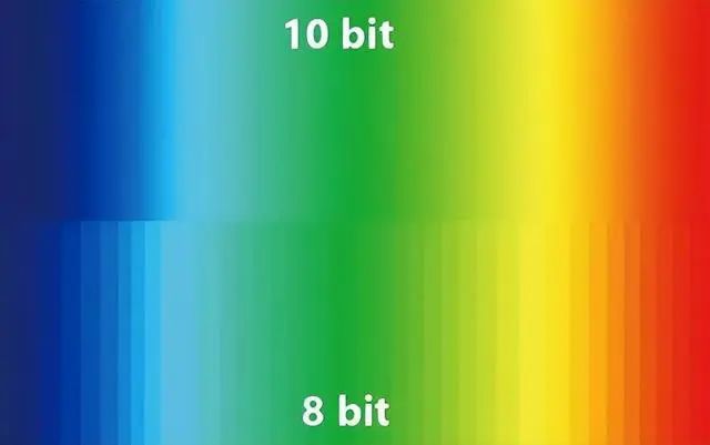 要参数色深8bit、10bit和12有啥区别？j9九游会真人游戏第一选购投影机容易忽略的重(图4)