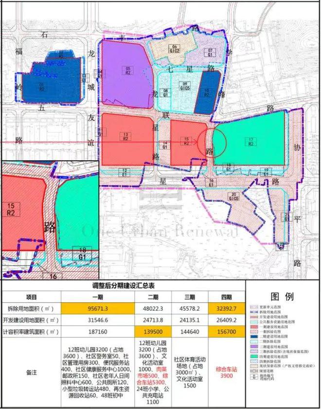 西丽高铁新城土整项目市场主体九游会旧改快讯大沙河中标南山(图2)