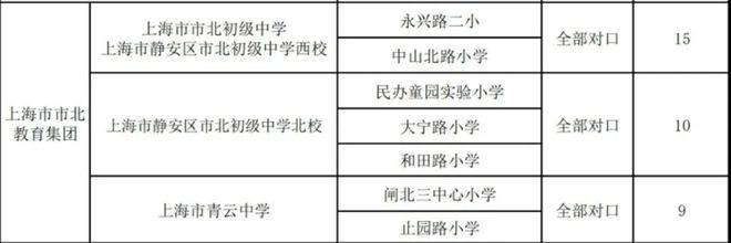 楼盘欢迎您-地址-价格-户型-小区环境-楼盘详情-交房时间-周边配套-售楼处电话J9数字平台静安玺樾(营销中心)首页网站-静安玺樾销售中心(售楼处)-2025(图4)