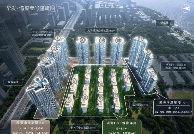 玺壹号以旧换新！连续11年蝉联珠海销冠J9数字平台华发深耕珠海45载华发湾(图5)
