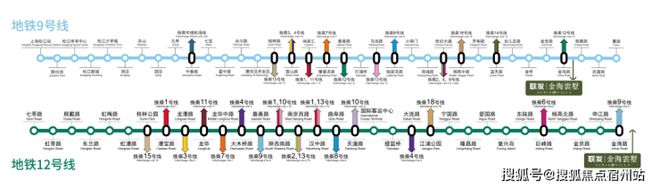 发金海雲墅售楼处电话：顶奢生活之选j9国际十二月双节百度热搜 @联(图19)