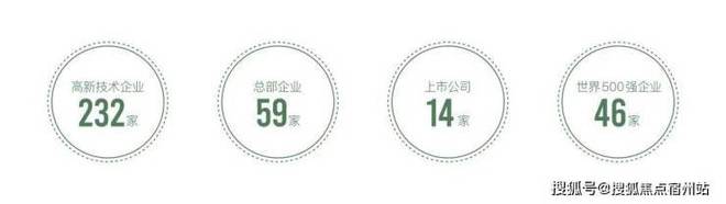 发金海雲墅售楼处电话：顶奢生活之选j9国际十二月双节百度热搜 @联(图30)